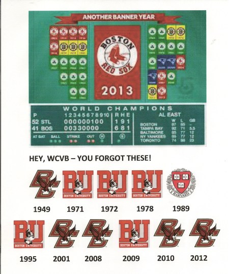 The WCVB Banner with needed additions.